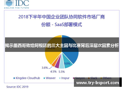 揭示墨西哥败给阿根廷的三大主因与比赛背后深层次因素分析