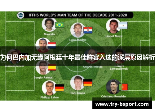 为何巴内加无缘阿根廷十年最佳阵容入选的深层原因解析