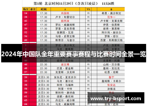 2024年中国队全年重要赛事赛程与比赛时间全景一览