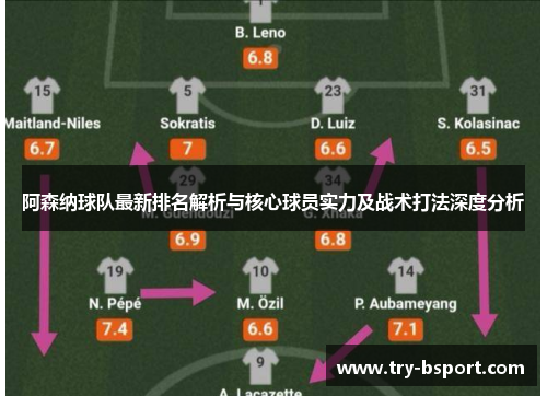 阿森纳球队最新排名解析与核心球员实力及战术打法深度分析