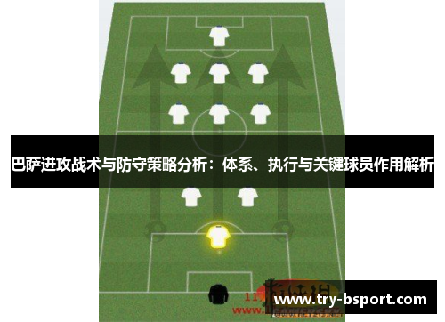 巴萨进攻战术与防守策略分析：体系、执行与关键球员作用解析