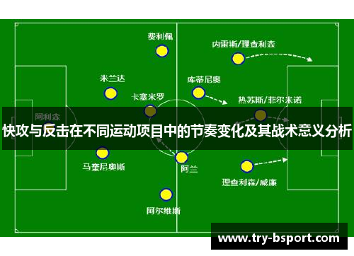 快攻与反击在不同运动项目中的节奏变化及其战术意义分析
