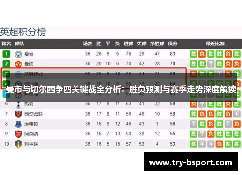 曼市与切尔西争四关键战全分析：胜负预测与赛季走势深度解读