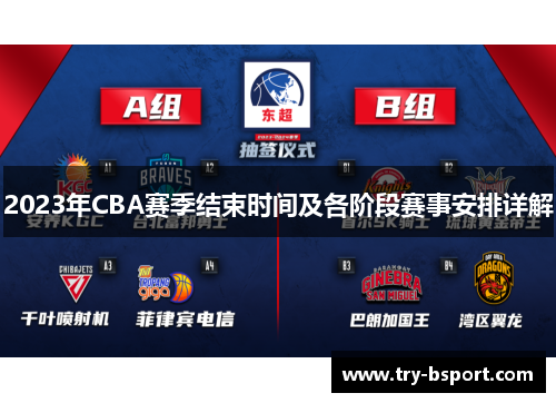 2023年CBA赛季结束时间及各阶段赛事安排详解