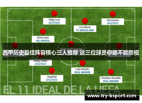 西甲历史最佳阵容核心三人推荐 这三位球员你绝不能忽视