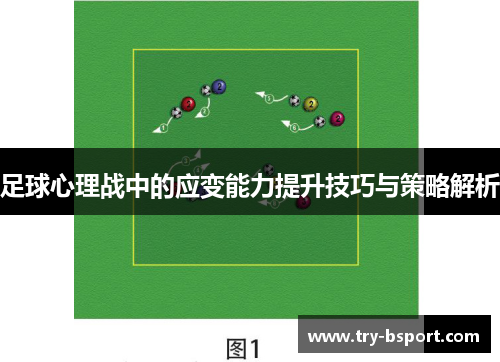 足球心理战中的应变能力提升技巧与策略解析
