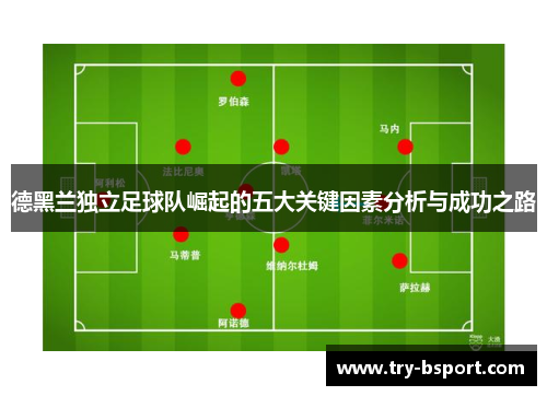 德黑兰独立足球队崛起的五大关键因素分析与成功之路