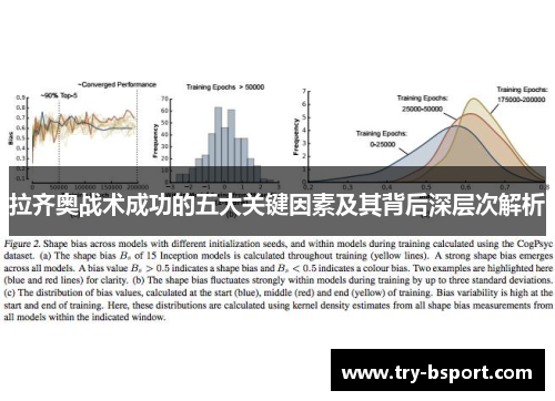拉齐奥战术成功的五大关键因素及其背后深层次解析 拉齐奥战术成功的五大关键因素及其背后深层次解析