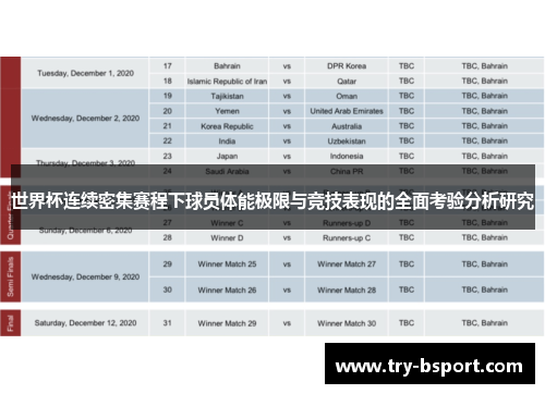 世界杯连续密集赛程下球员体能极限与竞技表现的全面考验分析研究 世界杯连续密集赛程下球员体能极限与竞技表现的全面考验分析研究