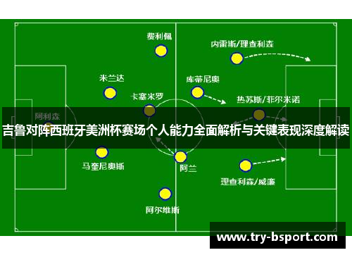 吉鲁对阵西班牙美洲杯赛场个人能力全面解析与关键表现深度解读