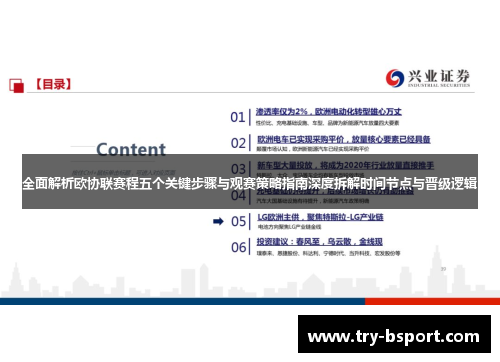 全面解析欧协联赛程五个关键步骤与观赛策略指南深度拆解时间节点与晋级逻辑 全面解析欧协联赛程五个关键步骤与观赛策略指南深度拆解时间节点与晋级逻辑