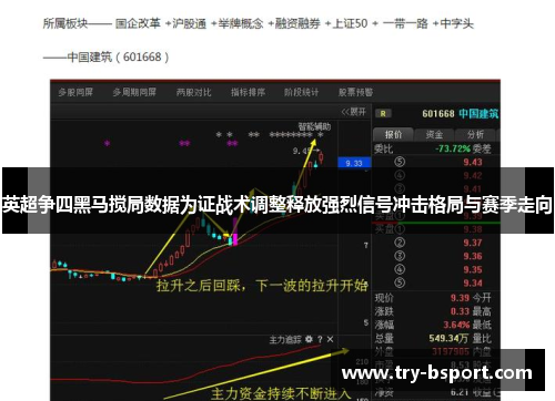 英超争四黑马搅局数据为证战术调整释放强烈信号冲击格局与赛季走向