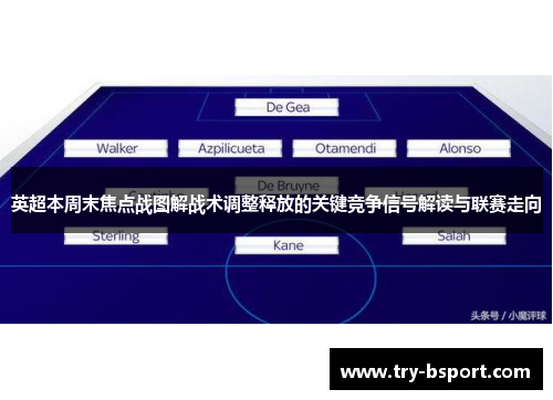 英超本周末焦点战图解战术调整释放的关键竞争信号解读与联赛走向