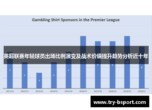 英超联赛年轻球员出场比例演变及战术价值提升趋势分析近十年