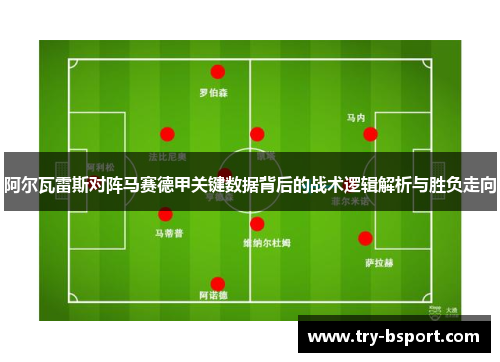 阿尔瓦雷斯对阵马赛德甲关键数据背后的战术逻辑解析与胜负走向 阿尔瓦雷斯对阵马赛德甲关键数据背后的战术逻辑解析与胜负走向